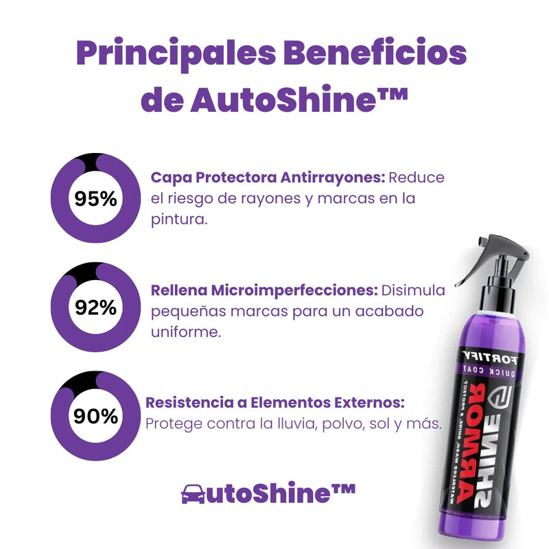 AutoShine™ - Spray Premium Cerámico Hidrofóbico Para Vehículos + Paño de Micro-Fibra Gratis