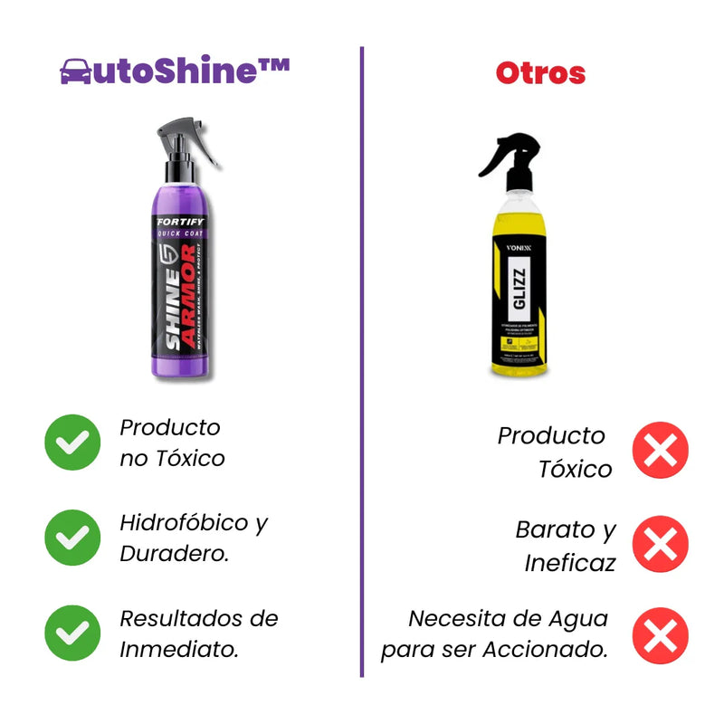 AutoShine™ - Spray Premium Cerámico Hidrofóbico Para Vehículos + Paño de Micro-Fibra Gratis