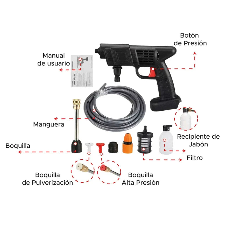 UltraJet™ - Hidrolavadora Portatil Recargable + 2 Batería Extra | Potencia Industrial en tus Manos