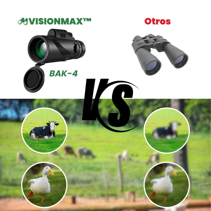 VisionMax™ - Telescopio Monocular de Prisma BAK4 + Tripé P/ Smartphone Gratis